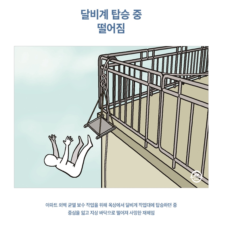 달비계 탑승 중 떨어짐